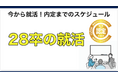【28卒の就活必勝法!】差がつく資格「雇用クリーンプランナー」を就活マップで徹底特集