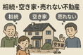 【空き家・相続コンテンツの信頼性を高めたい方へ】アデックス、不動産鑑定士による「無料監修&相互リンク」パートナーを募集開始