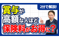 【社労士解説】知らなきゃ損する役員賞与の盲点。社会保険料の上限額を意識した賢い資金計画と合法的なコスト削減策を公開