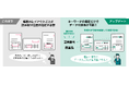 生成AI活用により、非定型帳票のデータ入力業務を効率化