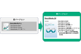 ドキュメントハンドリング・ソフトウェア「DocuWorks 10」提供開始