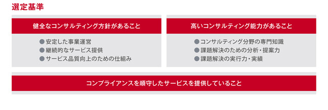 ガイド100選の選定基準