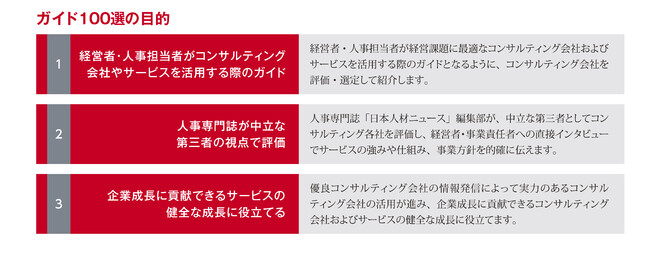 ガイド100選を発行する目的