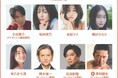 株式会社リズメディア　俳優マネジメント事業開始のお知らせ