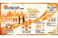 不動産ネットワークサービス「TAKTAS.」加盟企業300社突破！　エコロシティ（株）・（株）TENと業務提携「TAKTAS.」パーキングも開始