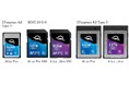 OWC Atlasメモリーカード19製品の価格改定を実施
