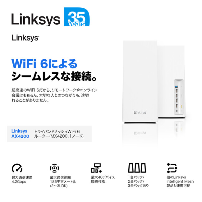 Linksys(リンクシス) Amazon プライムデーにて最大60%OFFで販売！公開