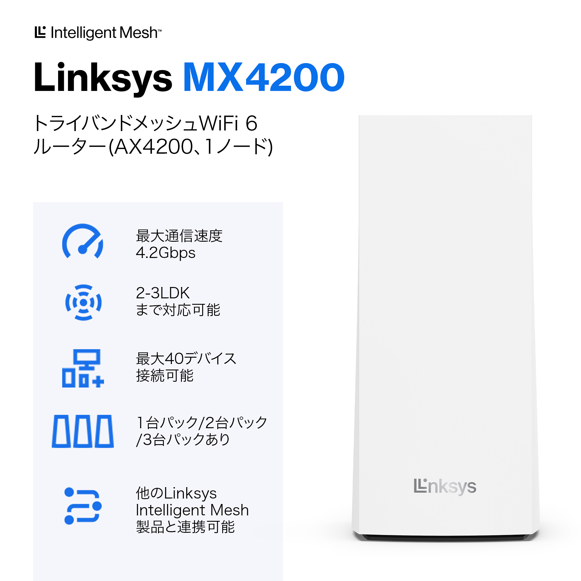 Linksys(リンクシス) AX4200トライバンド メッシュWiFi 6ルーターが円