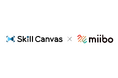 SkillCanvasの「スキル要件AI」に、miiboがAI基盤として採用―求人票アップロードだけでスキル可視化を実現