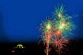 東京ドイツ村のアツイ夏!夕焼けジャーマン開催!
