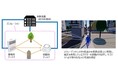 6G時代の最適な通信品質をめざし、デジタルツイン技術を活用してさまざまなシーンに応じた通信性能を可視化する実証実験に成功