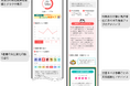 「スゴ得コンテンツ」の「頭痛ーるforスゴ得」において、免疫力推定AIを活用した新しい機能を追加