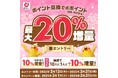 「ポイント交換でdポイント最大20%増量キャンペーン」を開催