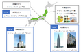 代々木・品川・大阪南港ビルなどドコモの通信ビルに年間59GWh以上の再生可能エネルギーをオフサイトPPAで導入