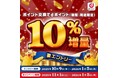 「ポイント交換でdポイント10％増量キャンペーン」を開催！