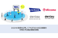 DOOHの指標を応用してアナログOOHの広告価値の可視化を実現