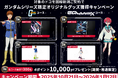「対象のドコモ回線新規ご契約でガンダムシリーズ限定オリジナルグッズ獲得キャンペーン」を開催︕