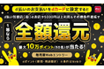 「4か月連続！最大全額Pt還元！総額2億円分が40万名に当たるキャンペーン」を開催！