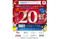 「小田急のショッピングセンターdポイントスタート記念！もれなく20倍キャンペーン」を開催！