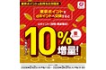 「東京ポイントからdポイントへの交換で＋10％もらえるキャンペーン」を開催！
