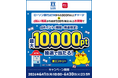 「ローソン銀行ATMでのチャージ&d払い残高からのお買物でdポイント抽選キャンペーン」を開催！