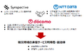 NTTドコモ・NTTデータ・Synspective、「災害時における衛星画像活用に関する協定」を締結