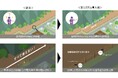 北海道上ノ国町でクマ対策用電気柵の安定運用を支援する実証実験を開始