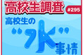 8月1日は“水の日”! 高校生が1日に飲む水の量は? 最も飲む水の種類って?【高校生調査】