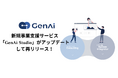 システム/アプリ開発の効率化を叶える「GenAi Studio(ジェナイスタジオ)」がアップデートして再リリース!