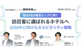 【10/7(火)開催】カンファレンス「GLOBALIZED by WOVN.io インバウンド」に温故知新が登壇
