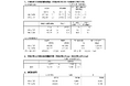 令和6年12月期決算報告書