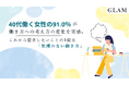 40代働く女性の91.0％が働き方への考え方の変化を実感。これから優先したいことの1位は「無理のない働き方」