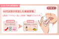 40代女性が手放した美容習慣、1位は「ハイヒール」2位は「厚塗りファンデ」【GLAM価値観調査】