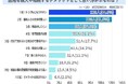 底地を購入や相続するデメリットは？【アンケート結果発表】