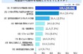 再建築不可物件を相続したらどうしますか？【アンケート結果発表】