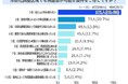 市街化調整区域でも再建築が可能な条件をご存知ですか？【アンケート結果発表】