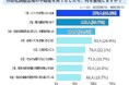 市街化調整区域の不動産購入で重視することは？【アンケート結果発表】
