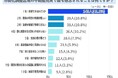 市街化調整区域の不動産売買での懸念は？【アンケート結果発表】