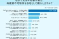 「自分で交渉するのは絶対イヤ！」再建築不可でも仲介業者にお任せなら、４割以上が「購入したい」と本音を吐露