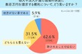 6割超が拒絶！通行掘削承諾の「数百万円請求」に見る私道トラブルの闇