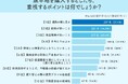 旗竿地は「通路幅」が命！価格以上に消費者がこだわる絶対条件