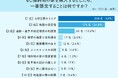 絶景より安全！75%超が地盤や災害を恐れる「傾斜地の家」の現実