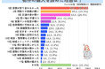 物件の購入を諦めた理由は？こんな不動産営業マンは嫌だ！アンケート結果を発表！