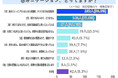 昭和の悪習?呑みニケーションってどう思う?【アンケート結果発表】