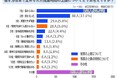働き方改革と残業時間の上限について、どう思う?【アンケート結果発表】