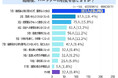 結婚後に相手や自分の変わった点は?【アンケート結果発表】