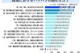 パワハラの線引きはどこから?パワハラ体験も教えて!【アンケート結果発表】