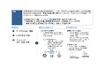 東大発AIベンチャー「Airion」、経済産業省およびNEDOによる国内生成AIの開発力強化プロジェクト「GENIAC」に採択