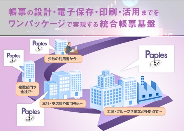 企業の１部門から全社利用、グループ企業、お取引企業間までグローバルに帳票活用が可能