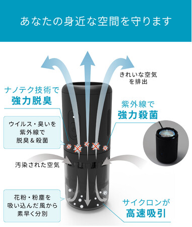  Makuake応援https:// www. makuake. com/ project/ purus_ air/アドバンスエッジ合同会社